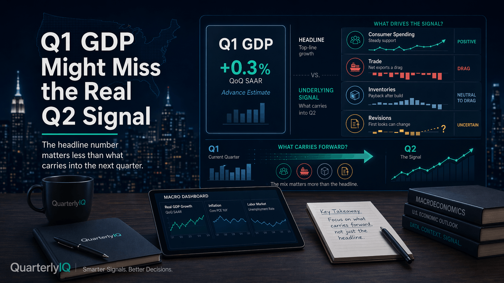 Q1 GDP Might Miss the Real Q2 Signal